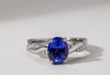 Understanding Blue Diamond Ring